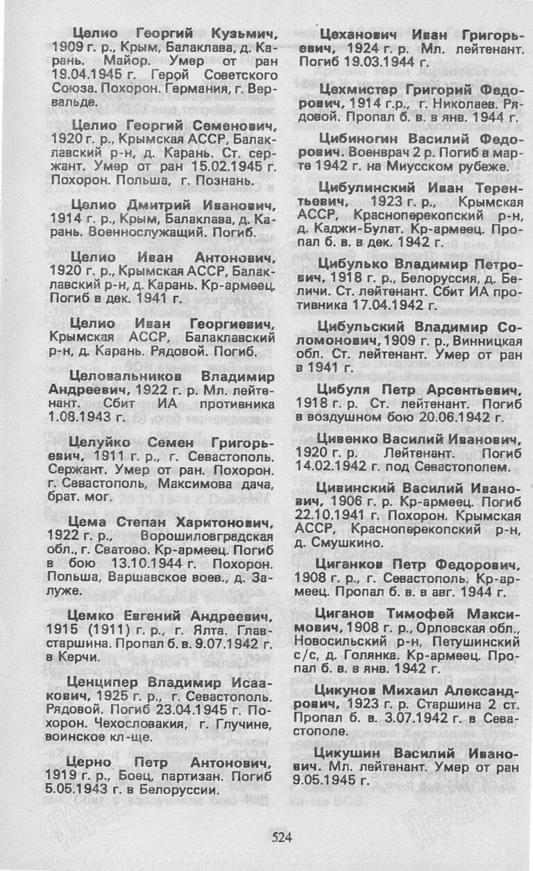Книга Памяти. Город-герой Севастополь. Том 1. С.524