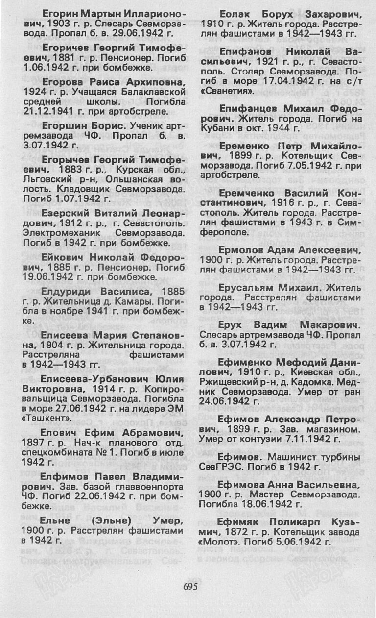 Книга Памяти. Город-герой Севастополь. Том 1. С.695