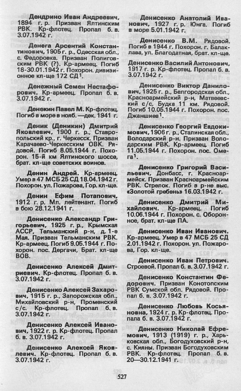 Книга Памяти. Город-герой Севастополь. Том 2. С.527