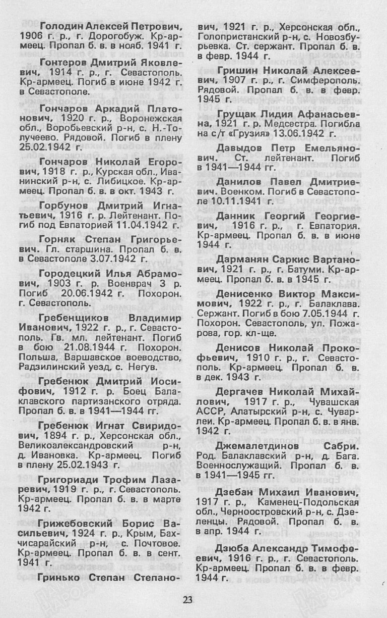 Книга Памяти. Город-герой Севастополь. Том 4. С.23
