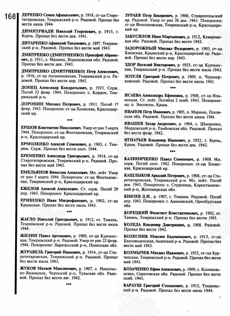 Книга памяти. Краснодарский край. Том 16. С.168