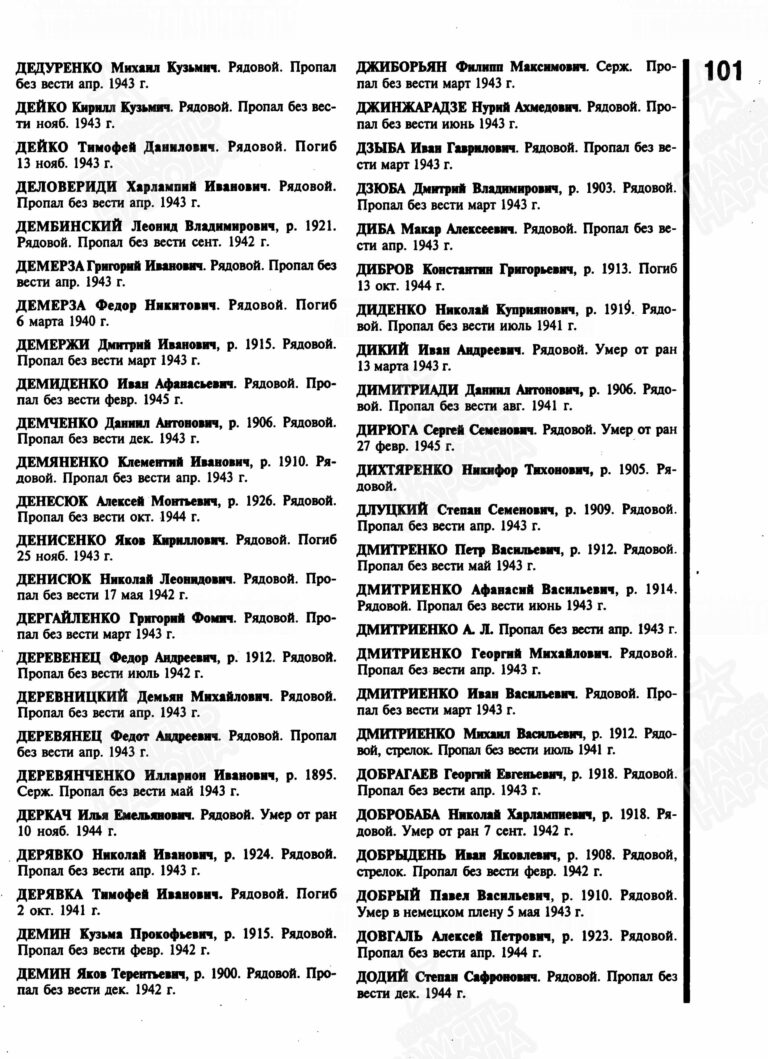 Книга памяти. Краснодарский край. Том 18. С.101