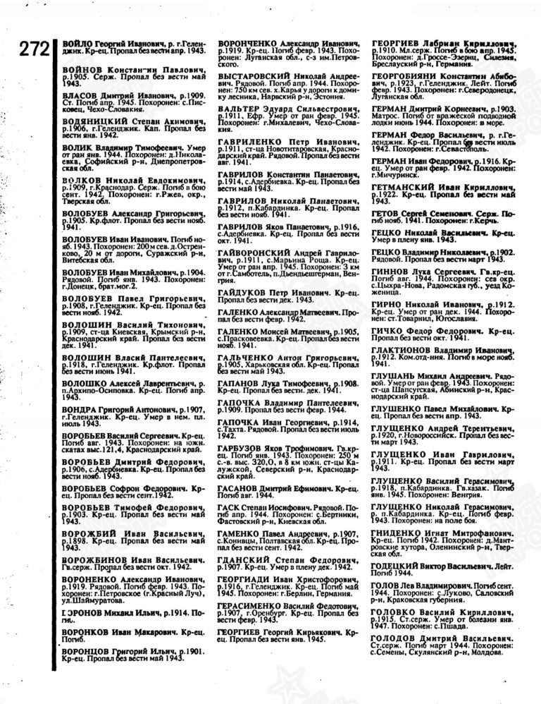 Книга памяти. Краснодарский край. Том 2 С.272