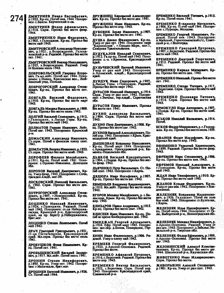 Книга памяти. Краснодарский край. Том 2. С.274