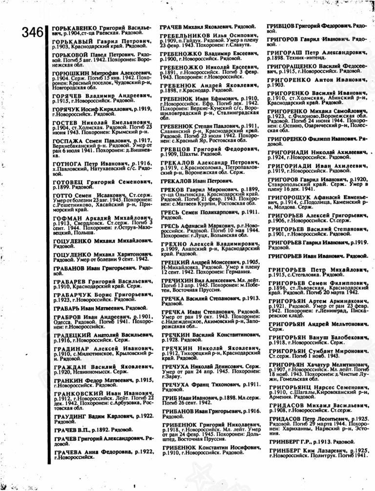 Книга памяти. Краснодарский край. Том 3. С.346