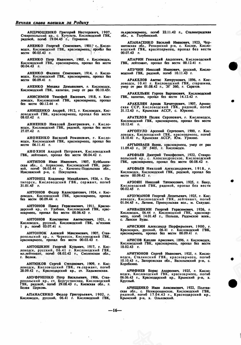 Книга памяти. Ставропольский край. Том 4. С.16