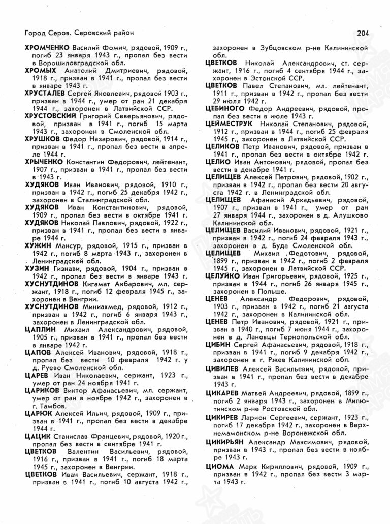 Книга памяти. Свердловская область. Том 12. С.204