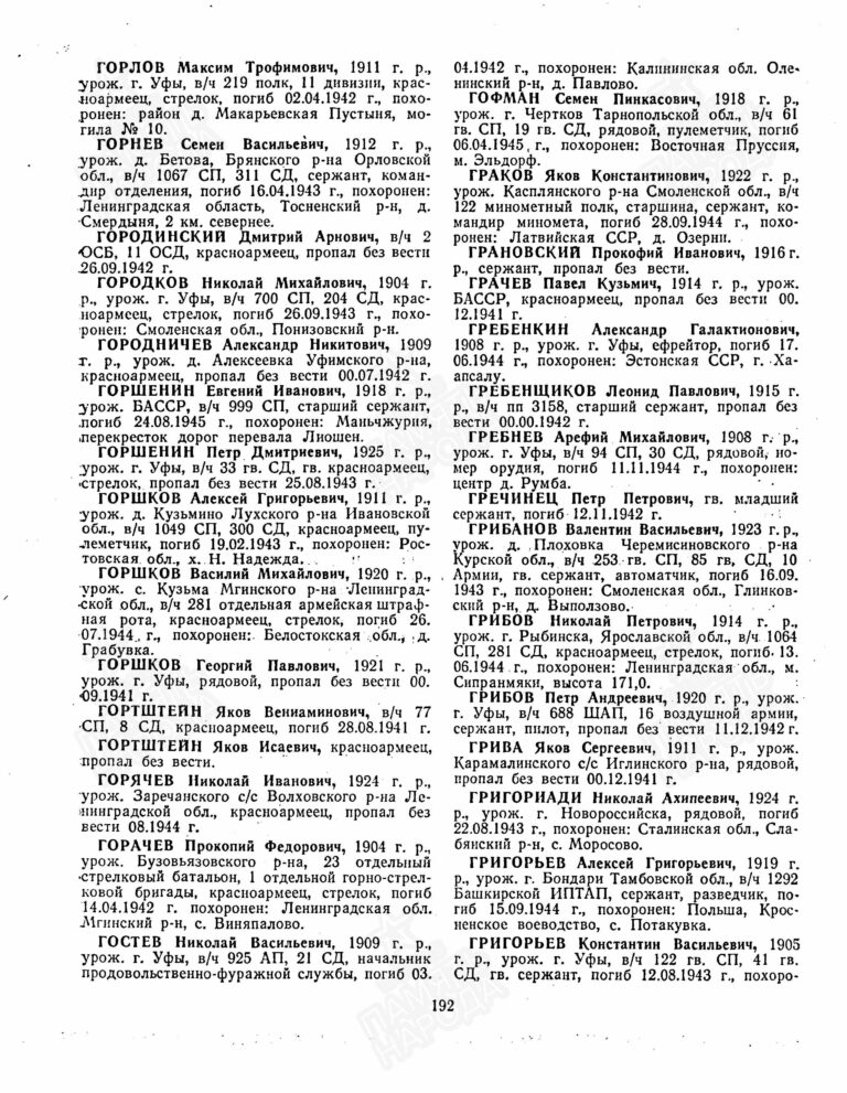 Память. Башкортостан. Книга 2 С.192