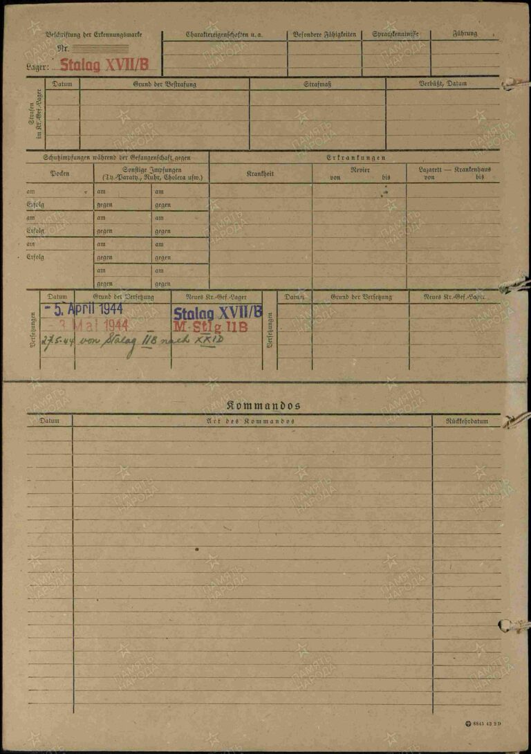РГВА Ф.517 Оп.1 Д.47030_1 Л.99 об
