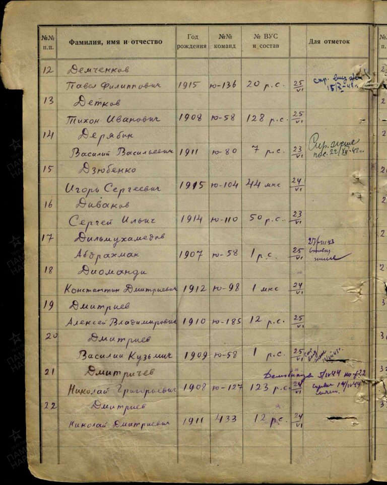 ВК г. Москвы Савеловский ОВК Д.11001081 Л.86об