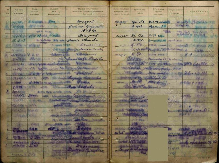 ВК г. Москвы Тимирязевский ОВК Д.11000958 С.44