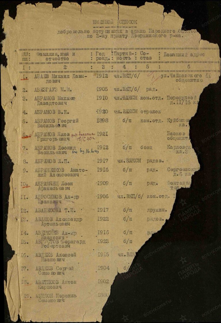 ВК г. Санкт-Петербурга Отдел по Центральному району Д.10000263 Л.1