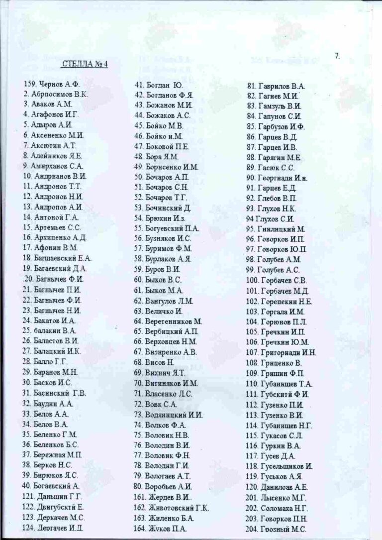 Захоронение 260160327 С.10