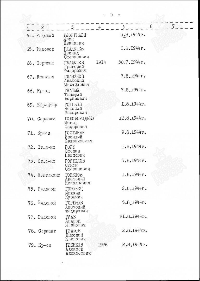 Захоронение 261133578 С.7