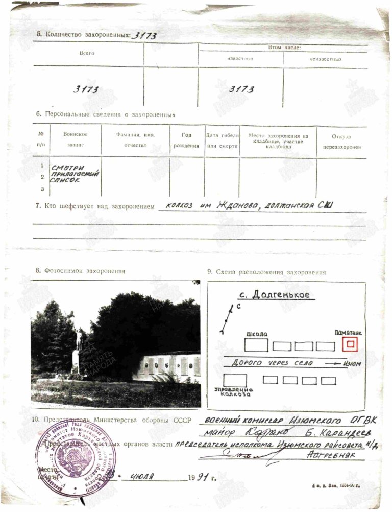 Захоронение 84000141 С.(2)