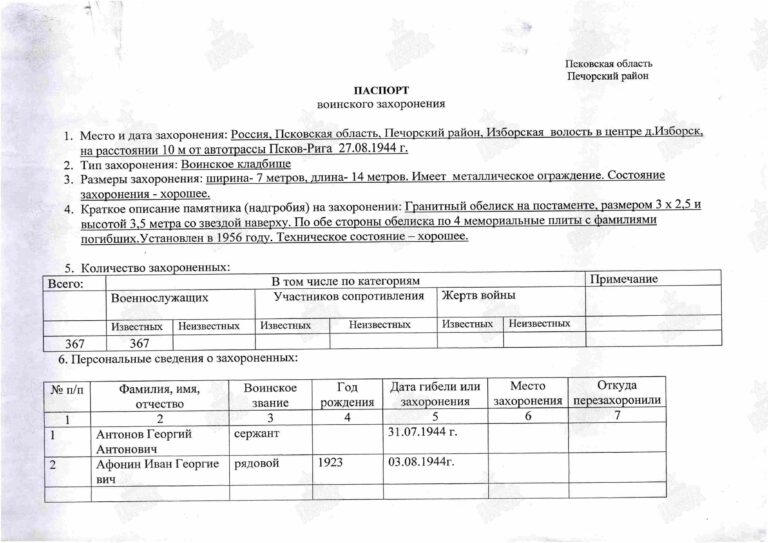 Захоронение 89873564 С.1