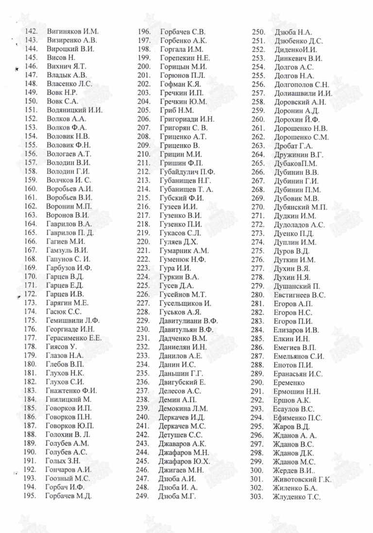 Захоронение 90397485 С.5