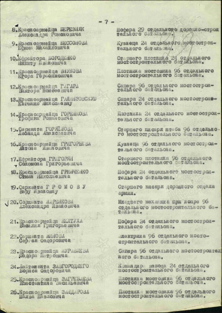 Зандаров Шалва Павлович. Медаль За боевые заслуги. Строка в наградном списке