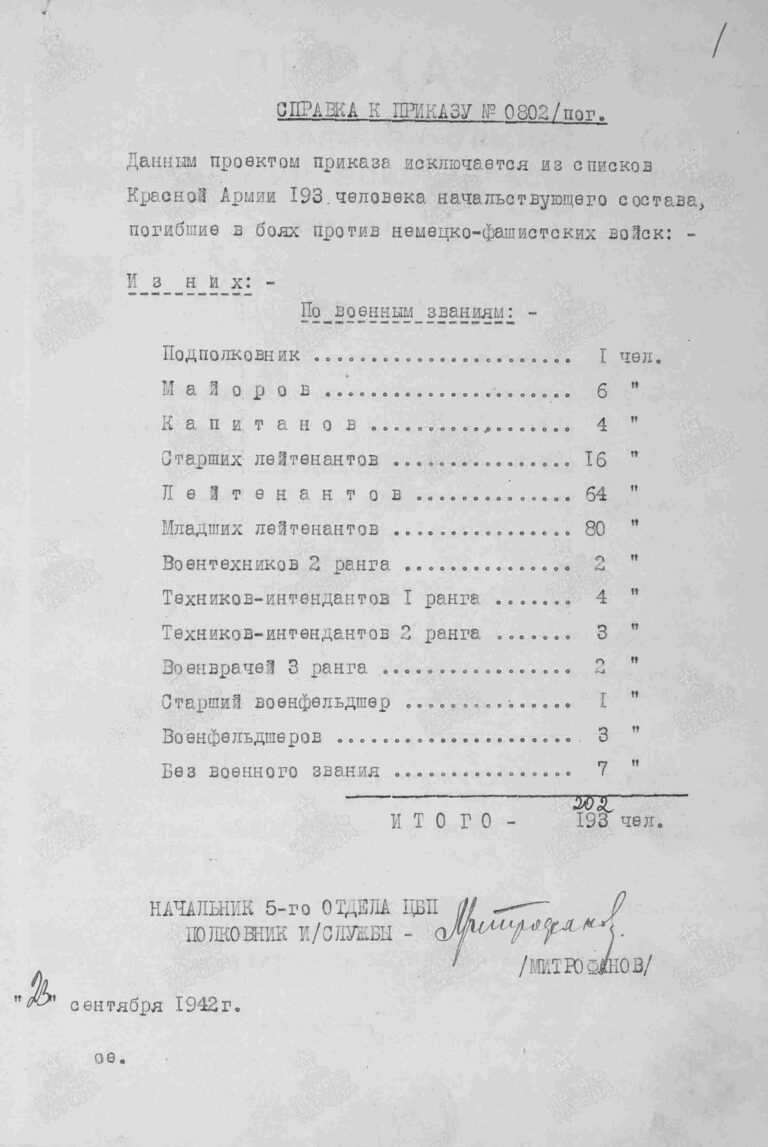 ЦАМО Ф.56 Оп.12220 Д.56 Л.1