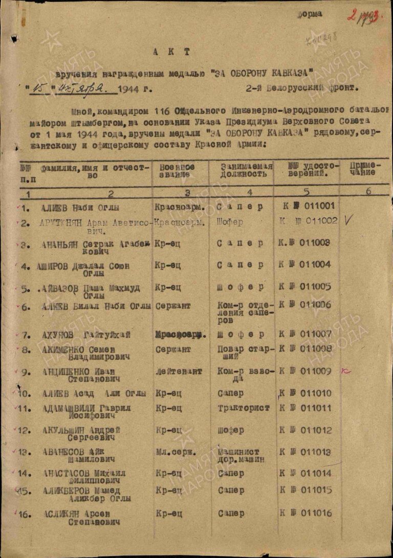 Исханиди Евстафий Аврамович. Медаль «За оборону Кавказа». Первая страница приказа или указа