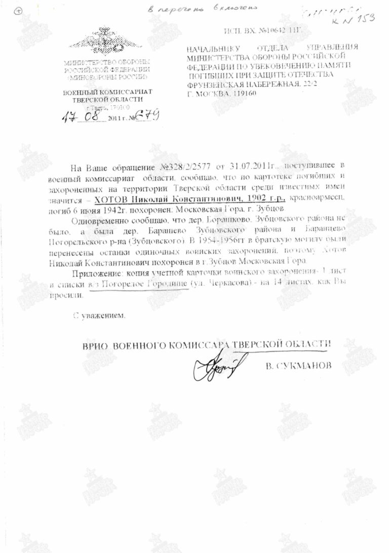 Захоронение 261454501. С.1